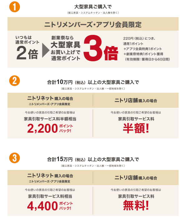 ニトリの家具引き取りサービス