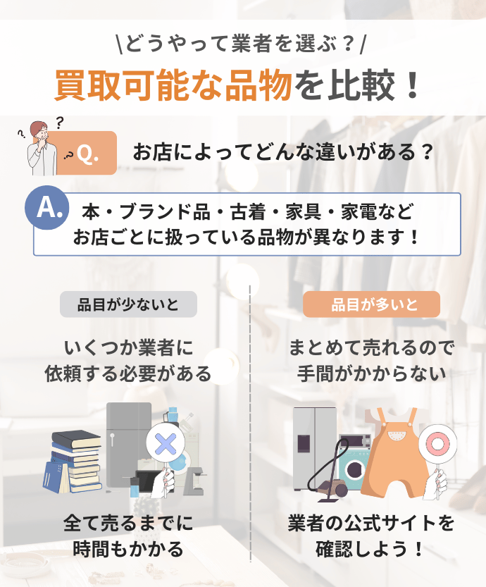お店ごとの買取可能な商品をチェック